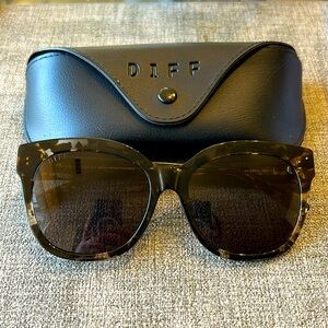 Diff Bella Tortoise Grey Gradient Polarized Sunglasses